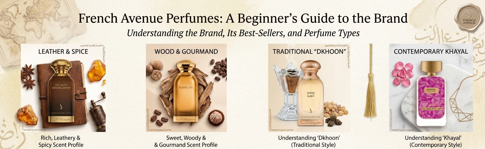 French Avenue Perfumes: A Beginner's Guide to the Brand